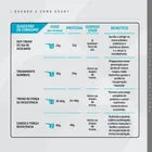 Whey Protein Dux Isolado Pote Doce de Leite (900g)