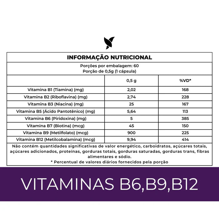 Vitaminas do Complexo B Alwaysfit  Metilfolato + Metilcobalamina 60 Cápsulas