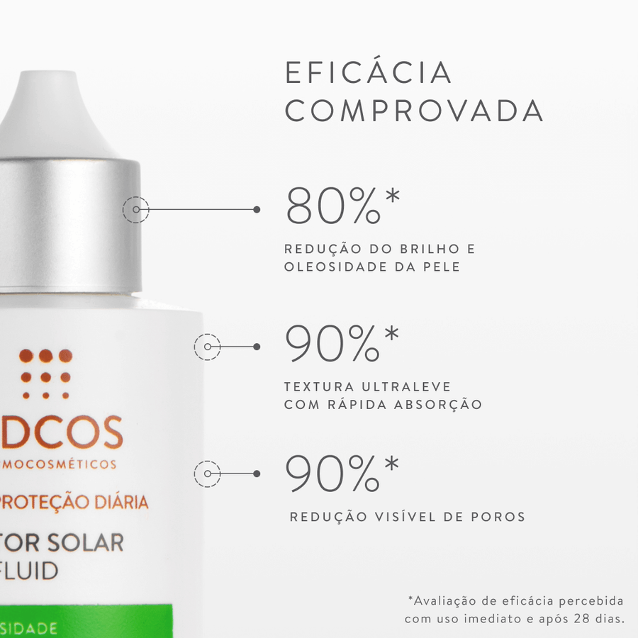 Protetor Solar Aqua Fluid FPS 50 - Unidade (40ml) - Cores: