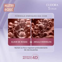 Máscara de Reparação Siáge Eudora Nutri Rose Hidratação 250mL Cabelos Danificados