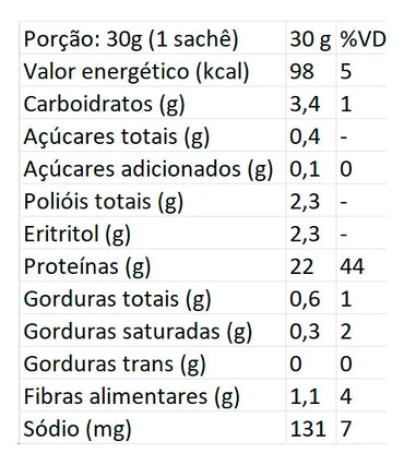 Whey Protein Isolated & Purified Dark Chocolate 450g