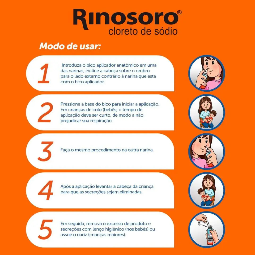 Rinosoro 0,9% Descongestionante Spray e Jet 100ml e 50ml